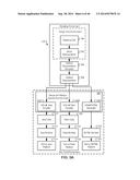 Consistent Interface for Target Group Business Object diagram and image