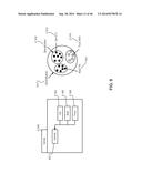 Consistent Interface for Target Group Business Object diagram and image