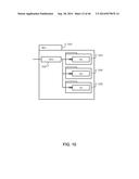 Consistent Interface for Target Group Business Object diagram and image