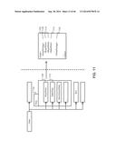 Consistent Interface for Target Group Business Object diagram and image