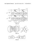 Consistent Interface for Target Group Business Object diagram and image