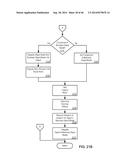 Consistent Interface for Target Group Business Object diagram and image