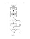 Consistent Interface for Target Group Business Object diagram and image