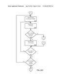 Consistent Interface for Target Group Business Object diagram and image