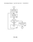 Consistent Interface for Target Group Business Object diagram and image