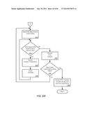 Consistent Interface for Target Group Business Object diagram and image