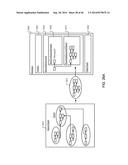 Consistent Interface for Target Group Business Object diagram and image