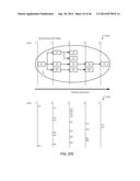 Consistent Interface for Target Group Business Object diagram and image