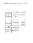 Consistent Interface for Target Group Business Object diagram and image