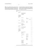 Consistent Interface for Target Group Business Object diagram and image