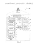 AUTOMATED BUSINESS SYSTEM GENERATION diagram and image