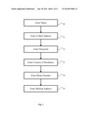 SYSTEM AND METHOD FOR MANAGING CROWDFUNDING PLATFORM INFORMATION diagram and image