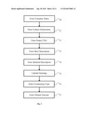 SYSTEM AND METHOD FOR MANAGING CROWDFUNDING PLATFORM INFORMATION diagram and image