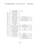 SYSTEM AND METHOD FOR MANAGING CROWDFUNDING PLATFORM INFORMATION diagram and image