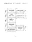 SYSTEM AND METHOD FOR MANAGING CROWDFUNDING PLATFORM INFORMATION diagram and image