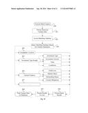 SYSTEM AND METHOD FOR MANAGING CROWDFUNDING PLATFORM INFORMATION diagram and image