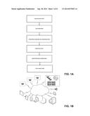 OPTIMIZING RETURN ON INVESTMENT IN REAL PROPERTY diagram and image