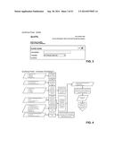 OPTIMIZING RETURN ON INVESTMENT IN REAL PROPERTY diagram and image