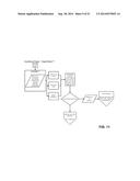 OPTIMIZING RETURN ON INVESTMENT IN REAL PROPERTY diagram and image