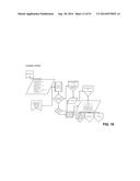 OPTIMIZING RETURN ON INVESTMENT IN REAL PROPERTY diagram and image