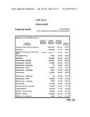 OPTIMIZING RETURN ON INVESTMENT IN REAL PROPERTY diagram and image