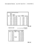 OPTIMIZING RETURN ON INVESTMENT IN REAL PROPERTY diagram and image