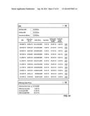 OPTIMIZING RETURN ON INVESTMENT IN REAL PROPERTY diagram and image