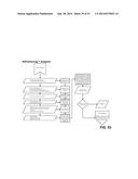 OPTIMIZING RETURN ON INVESTMENT IN REAL PROPERTY diagram and image