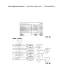 OPTIMIZING RETURN ON INVESTMENT IN REAL PROPERTY diagram and image