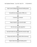 ASSET DATA MANAGEMENT SYSTEM AND METHOD diagram and image