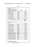 ASSET DATA MANAGEMENT SYSTEM AND METHOD diagram and image