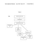 ASSET DATA MANAGEMENT SYSTEM AND METHOD diagram and image