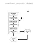 SYSTEMS AND METHODS FOR MULTIVARIATE SORTING OF FINANCIAL DATA diagram and image