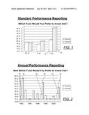 FINANCIAL ADVISORY SYSTEM diagram and image