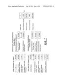 FINANCIAL ADVISORY SYSTEM diagram and image