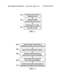 SYSTEMS AND METHODS FOR DETERMINING THE TIME TO BUY OR SELL A VEHICLE diagram and image