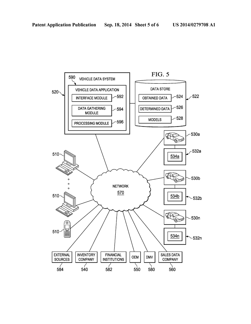 SYSTEMS AND METHODS FOR DETERMINING THE TIME TO BUY OR SELL A VEHICLE - diagram, schematic, and image 06