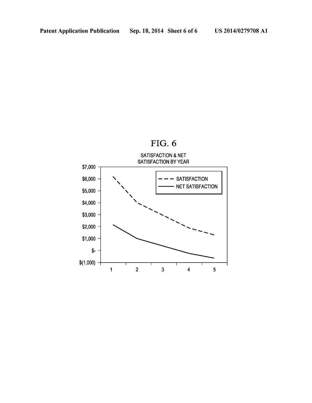 SYSTEMS AND METHODS FOR DETERMINING THE TIME TO BUY OR SELL A VEHICLE - diagram, schematic, and image 07