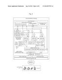 METHODS AND SYSTEMS FOR INFERRING USER ATTRIBUTES IN A SOCIAL NETWORKING     SYSTEM diagram and image