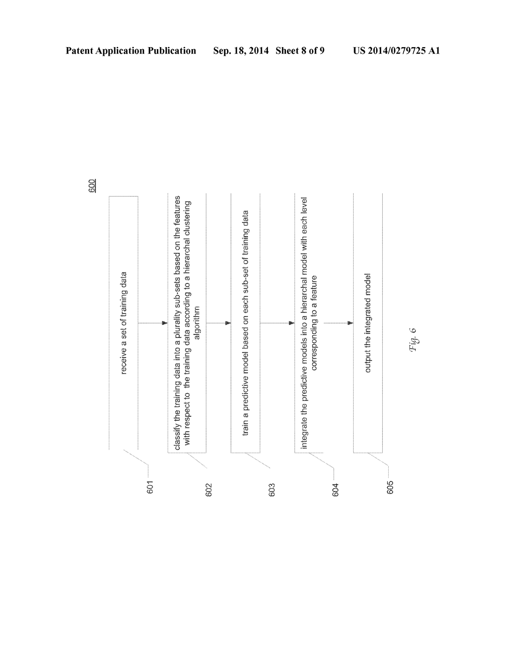 RADIATION THERAPY PLANING USING INTEGRATED MODEL - diagram, schematic, and image 09