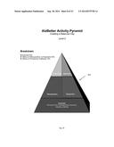 System and Method for Caring for a Person Afflicted with Dementia diagram and image