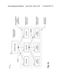 System and Method for Model-based Inventory Management of a Communications     System diagram and image