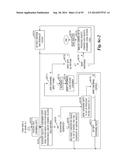 System and Method for Model-based Inventory Management of a Communications     System diagram and image