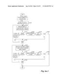 System and Method for Model-based Inventory Management of a Communications     System diagram and image