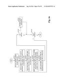 System and Method for Model-based Inventory Management of a Communications     System diagram and image