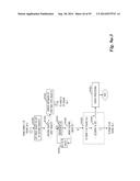 System and Method for Model-based Inventory Management of a Communications     System diagram and image