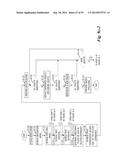 System and Method for Model-based Inventory Management of a Communications     System diagram and image