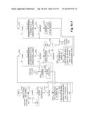 System and Method for Model-based Inventory Management of a Communications     System diagram and image