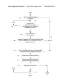 EARLY GENERATION OF INDIVIDUALS TO ACCELERATE GENETIC ALGORITHMS diagram and image