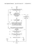 EARLY GENERATION OF INDIVIDUALS TO ACCELERATE GENETIC ALGORITHMS diagram and image